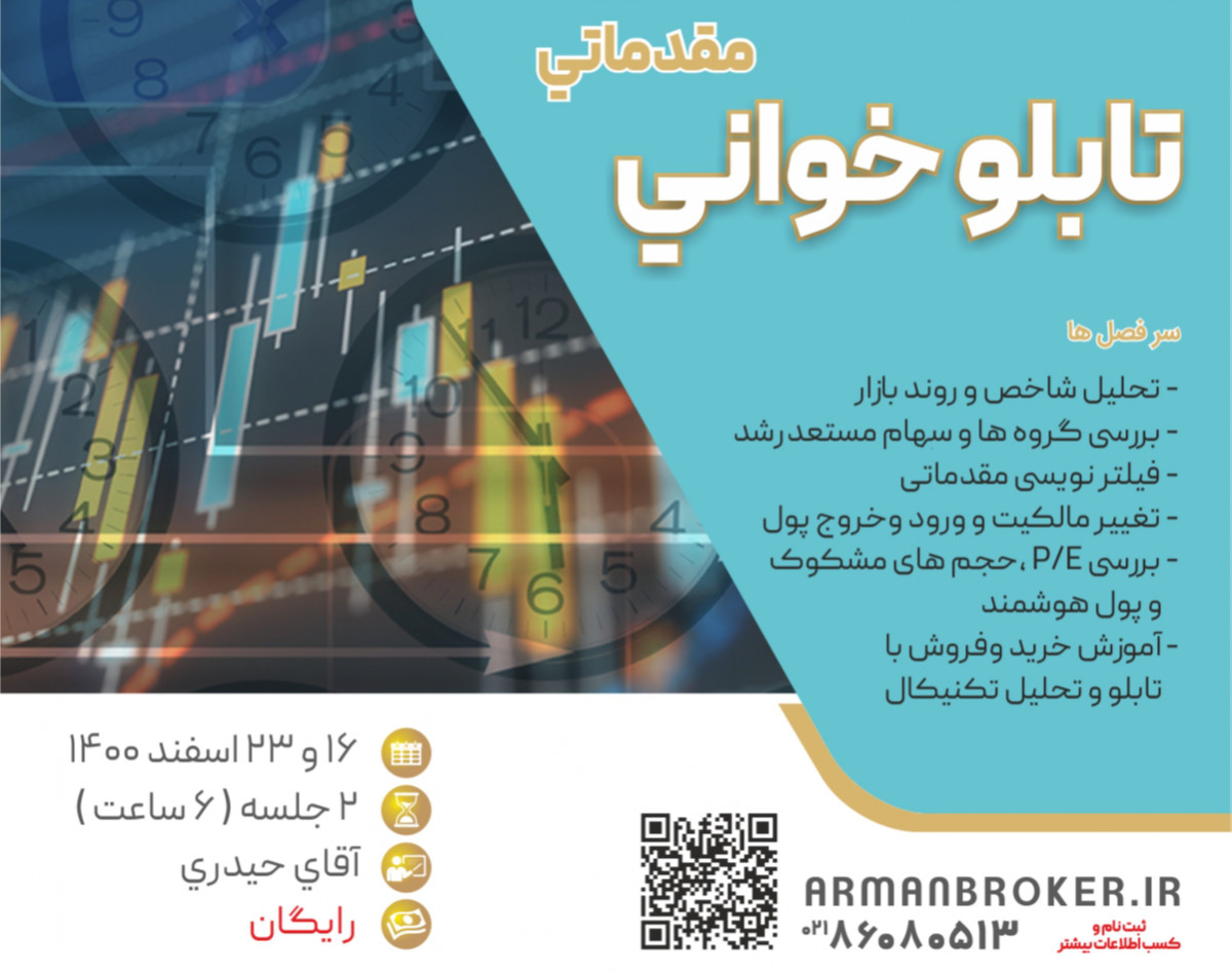 وبینار آموزش تابلوخوانی