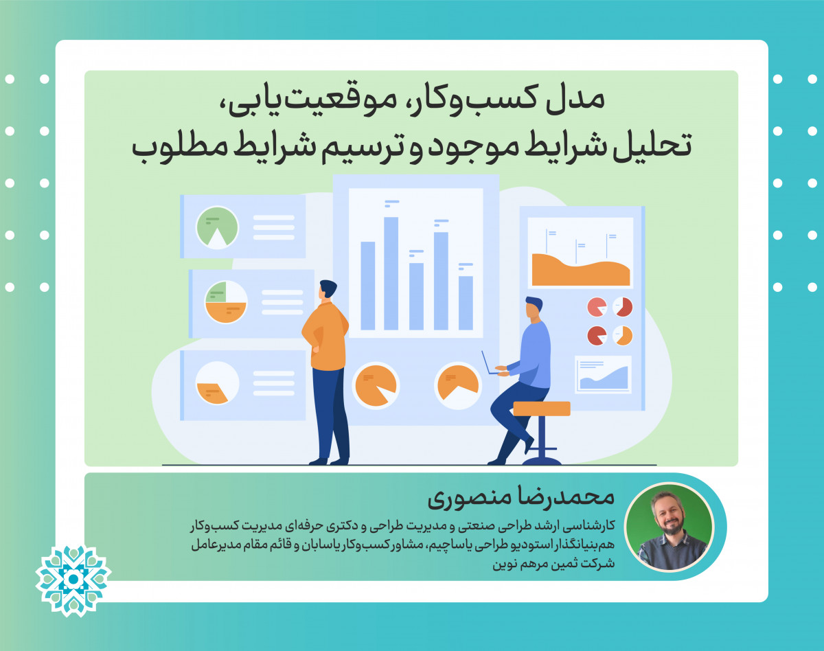 مدل کسب وکار، موقعیت یابی، تحلیل شرایط موجود و ترسیم شرایط مطلوب