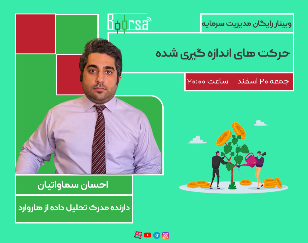وبینار حرکت های اندازه گیری شده در پرایس اکشن