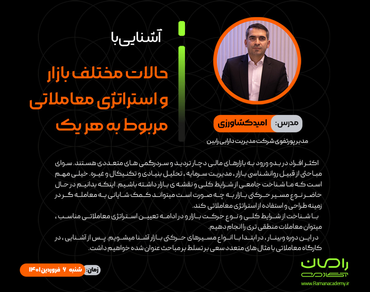 وبینار آشنایی با حالات مختلف بازار و استراتژی معاملاتی مربوط به هر یک (1)