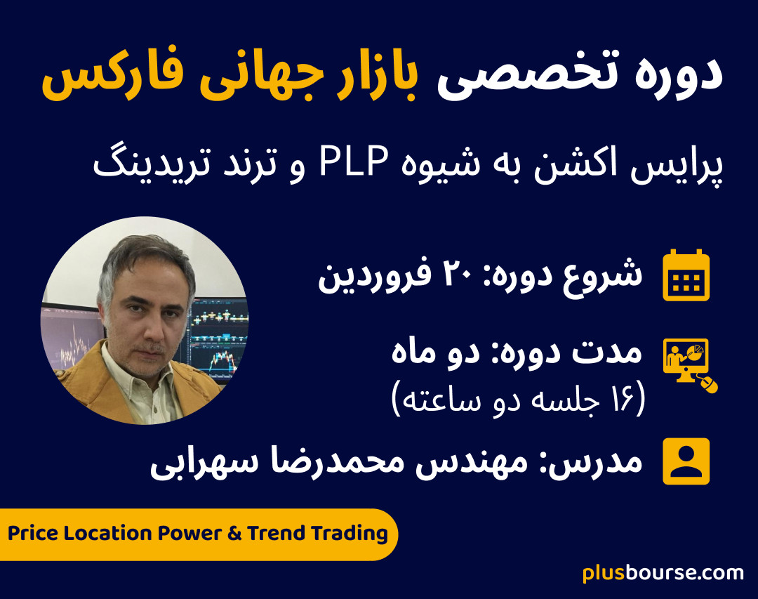 دوره تخصصی بازار جهانی فارکس، پرایس اکشن به شیوه PLP و ترند تریدینگ