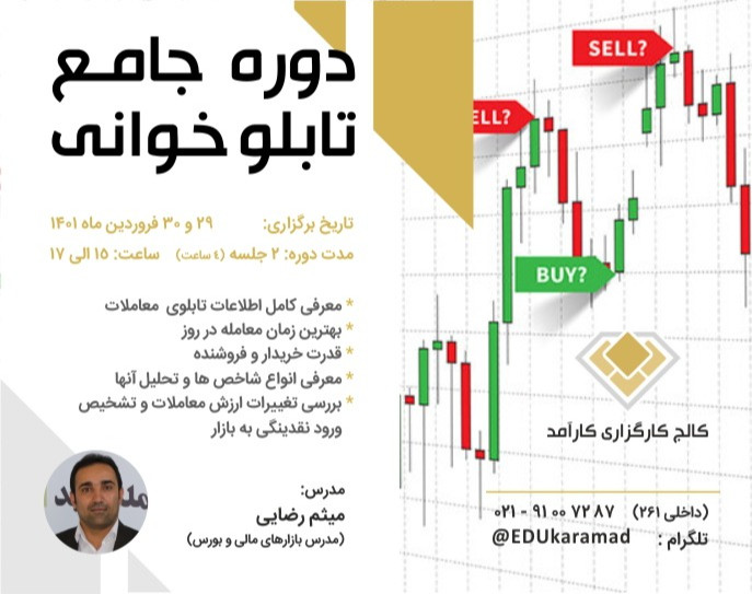 وبینار تابلوخوانی جامع