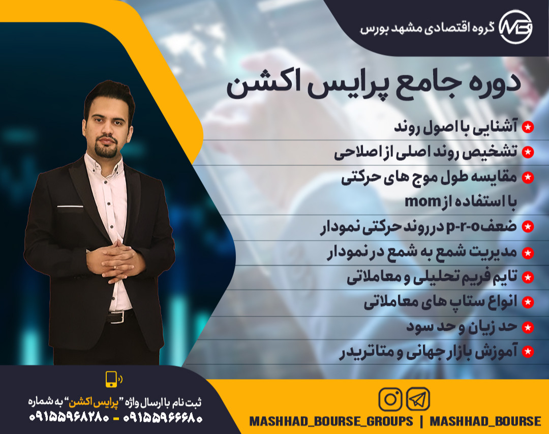 وبینار دوره جامع پرایس اکشن جلسه دوم