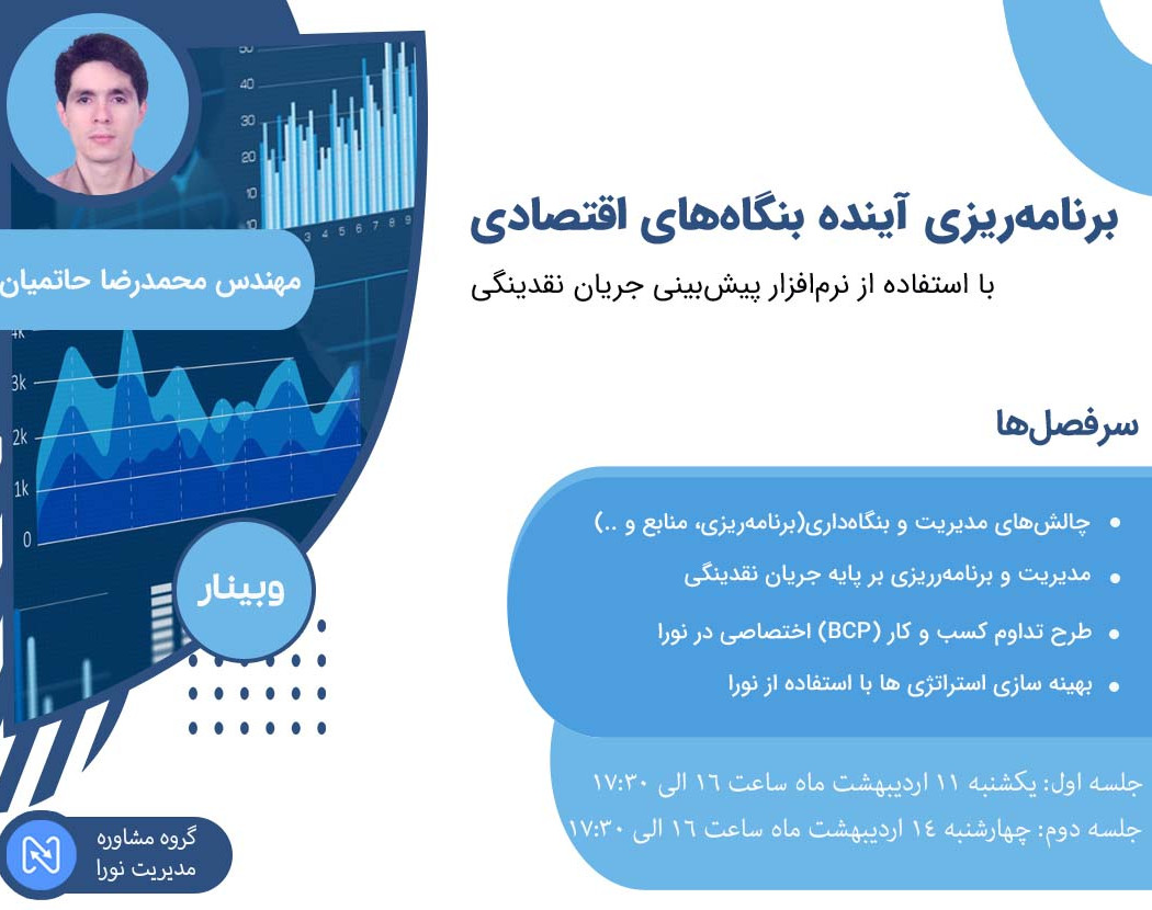 وبینار برنامه ریزی آینده بنگاه های اقتصادی