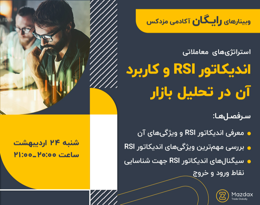 وبینار اندیکاتور RSI‌ و کاربرد آن در تحلیل بازار