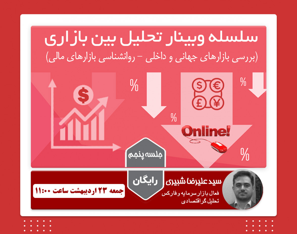 سلسله وبینار تحلیل بین بازاری + روانشناسی بازارهای مالی