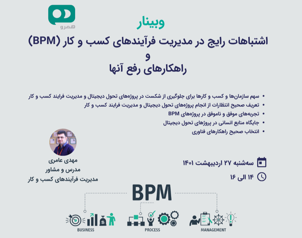 وبینار اشتباهات رایج در مدیریت فرآیندهای کسب و کار (BPM)  و راهکارهای رفع آنها