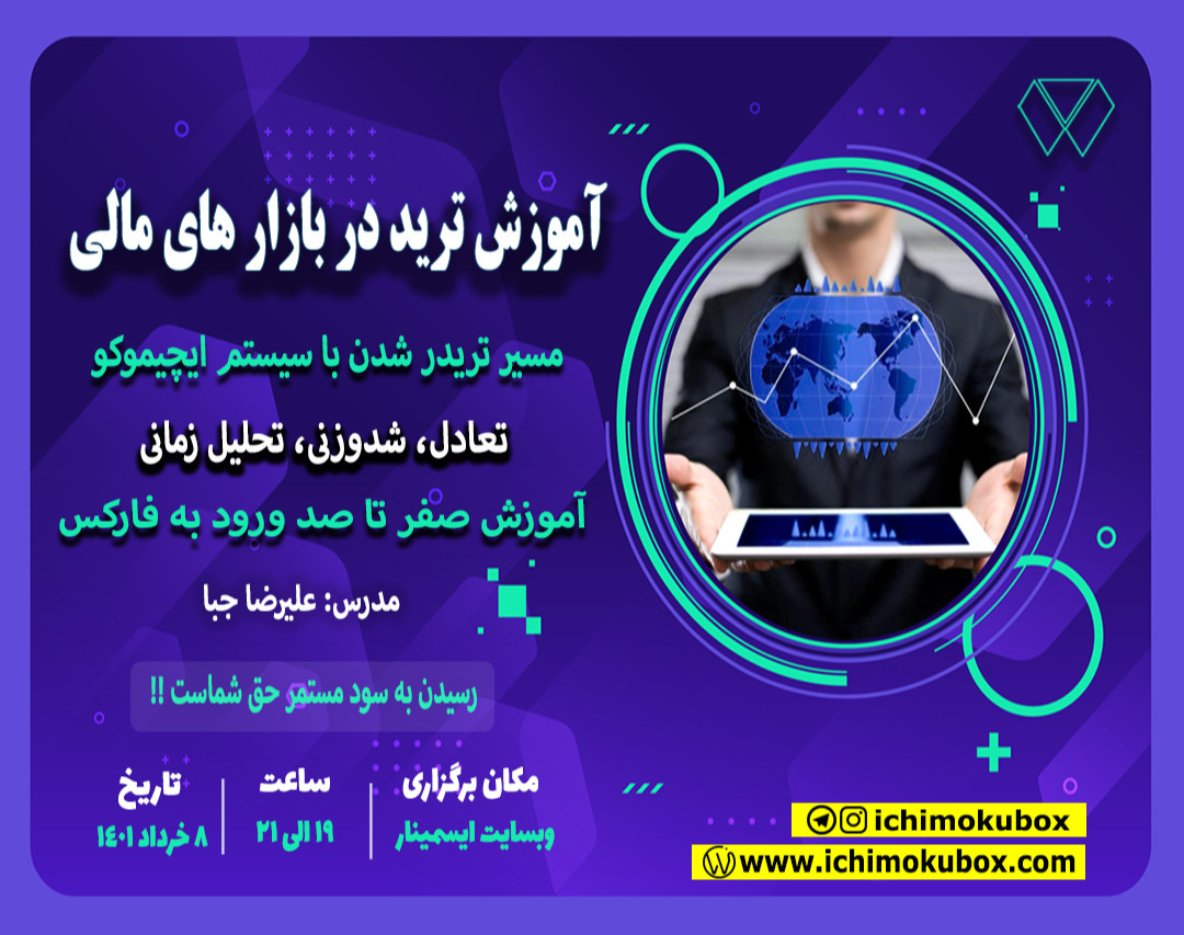 وبینار آموزش ترید در بازار های مالی(فارکس)
