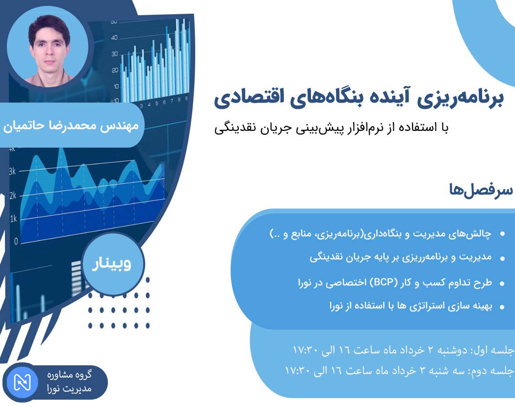 وبینار برنامه ریزی آینده بنگاه های اقتصادی