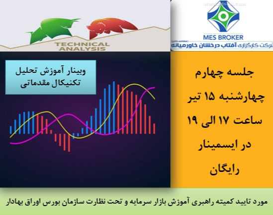 وبینار آموزش تحلیل تکنیکال مقدماتی (جلسه 4).کارگزاری آفتاب درخشان خاورمیانه