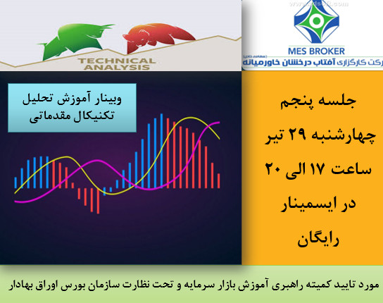 وبینار آموزش تحلیل تکنیکال مقدماتی (جلسه 5).کارگزاری آفتاب درخشان خاورمیانه