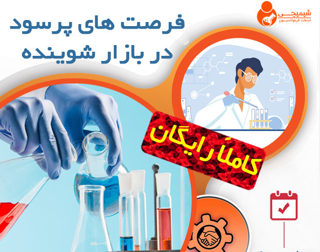 وبینار فرصت های پر سود در بازار شوینده