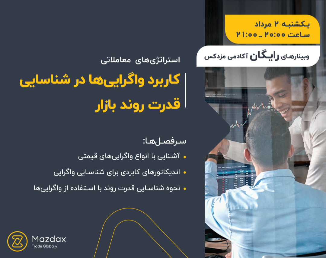 وبینار کاربرد واگرایی‌ها در شناسایی قدرت روند بازار