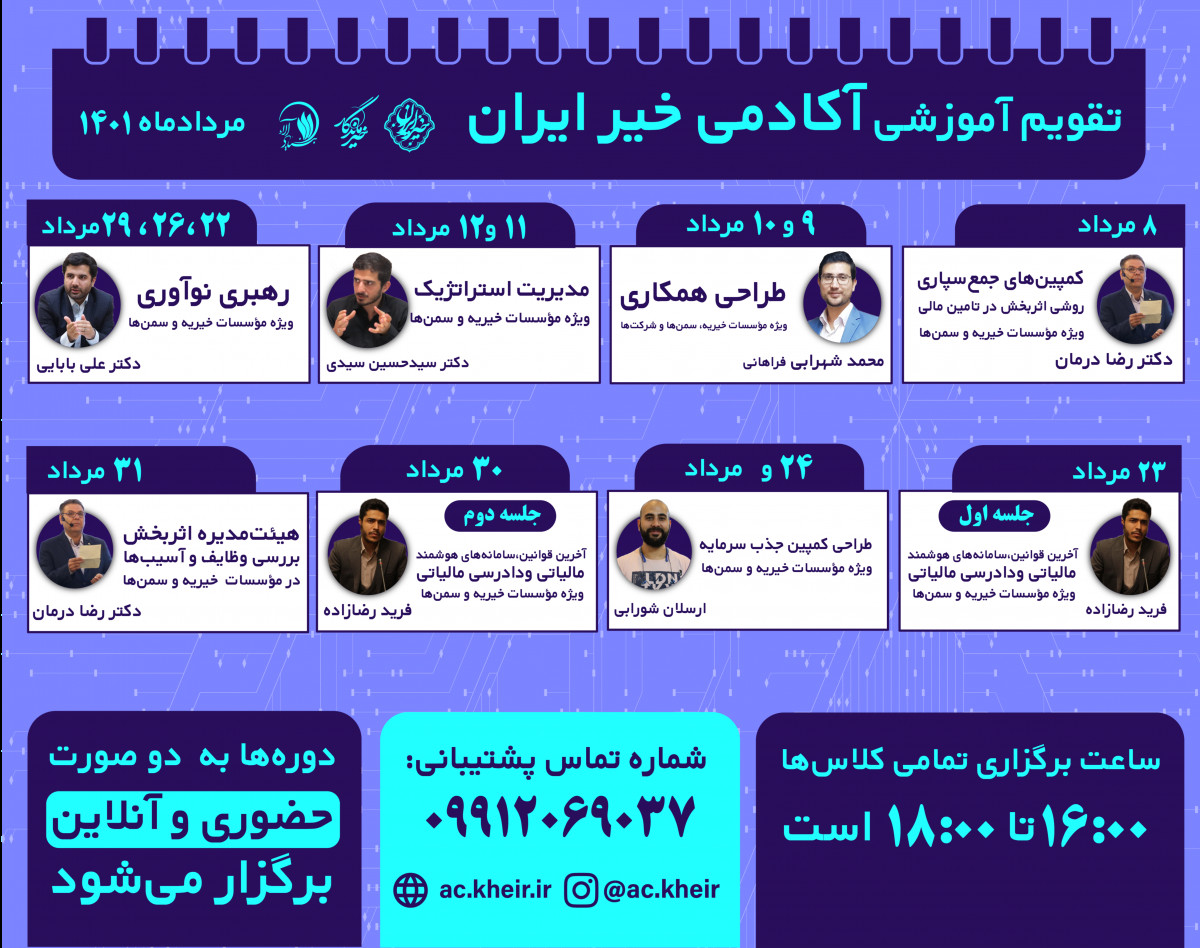 معرفی برنامه های آکادمی خیر ایران(ویژه مؤسسات خیریه و سمن ها) در مرداد ماه 1401