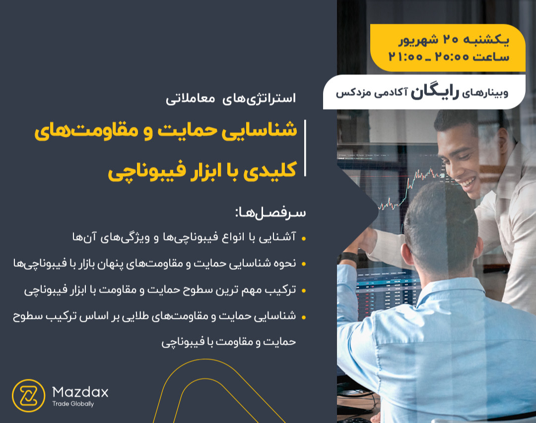 وبینار شناسایی حمایت و مقاومت‌های کلیدی با ابزار فیبوناچی