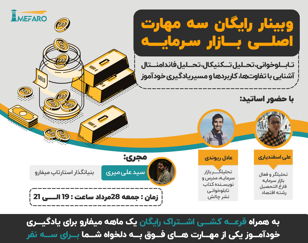 وبینار سه مهارت اصلی تحلیل بازار سرمایه، تابلوخوانی تکنیکال و فاندامنتال و مسیر یادگیری آن‌ها