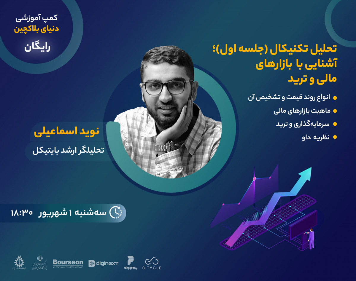 وبینار تحلیل تکنیکال (جلسه اول): ماهیت بازار مالی و ترید