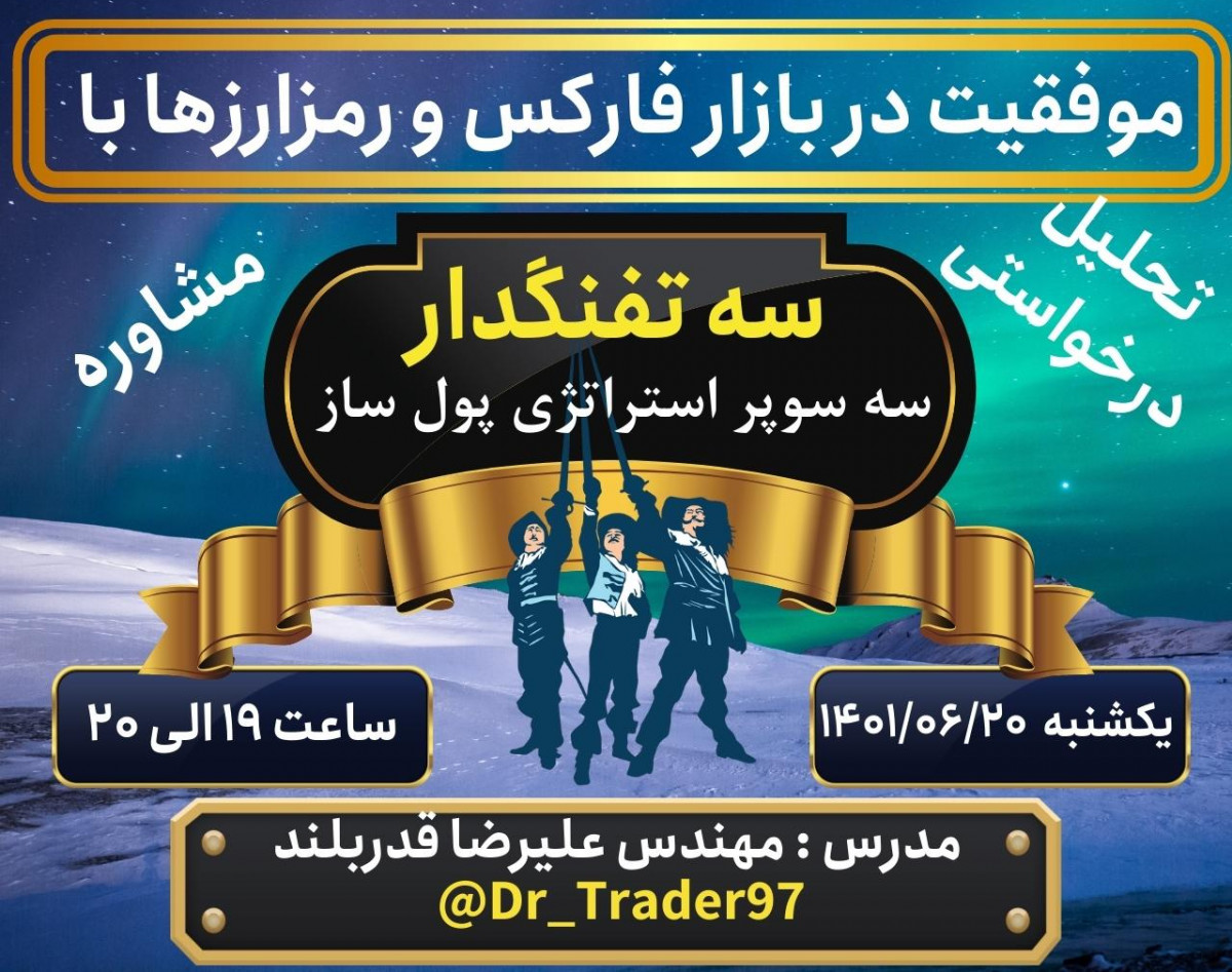 وبینار موفقیت در بازار فارکس و رمزارزها با سه سوپر استراتژی پول ساز (سه تفنگدار)