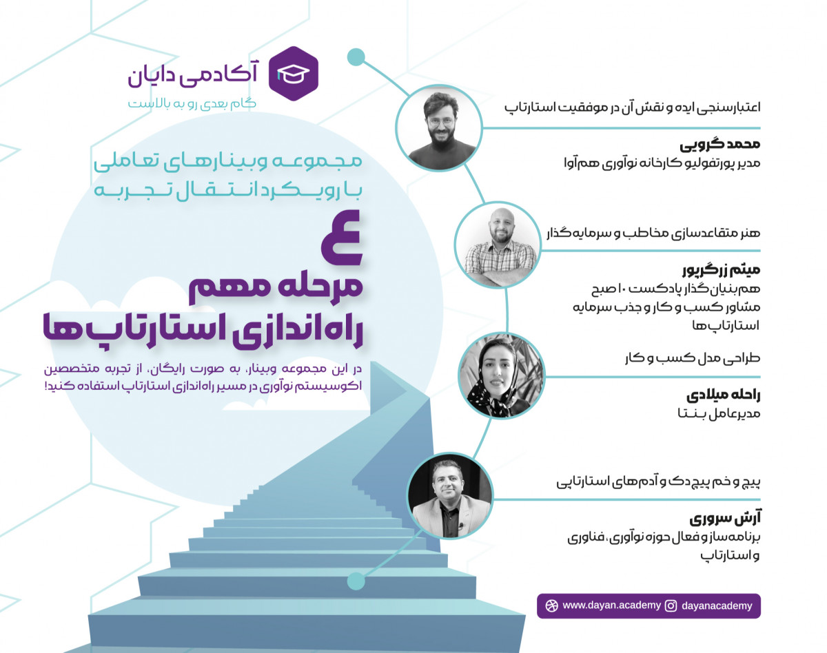 وبینار 4 مرحله مهم در راه اندازی استارتاپ