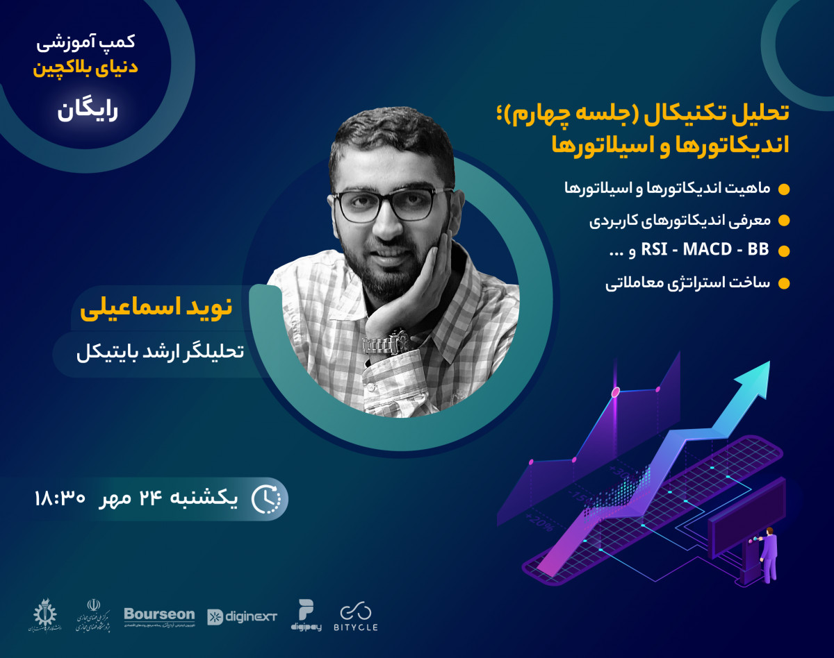 وبینار تحلیل تکنیکال ( جلسه چهارم) : اندیکاتورها و اسیلاتورهای کاربردی