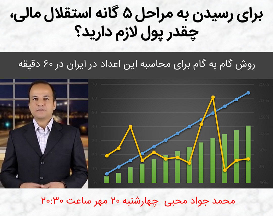 وبینار چطور اعداد واقعی برای رسیدن به استقلال مالی در ایران را محاسبه کنیم؟