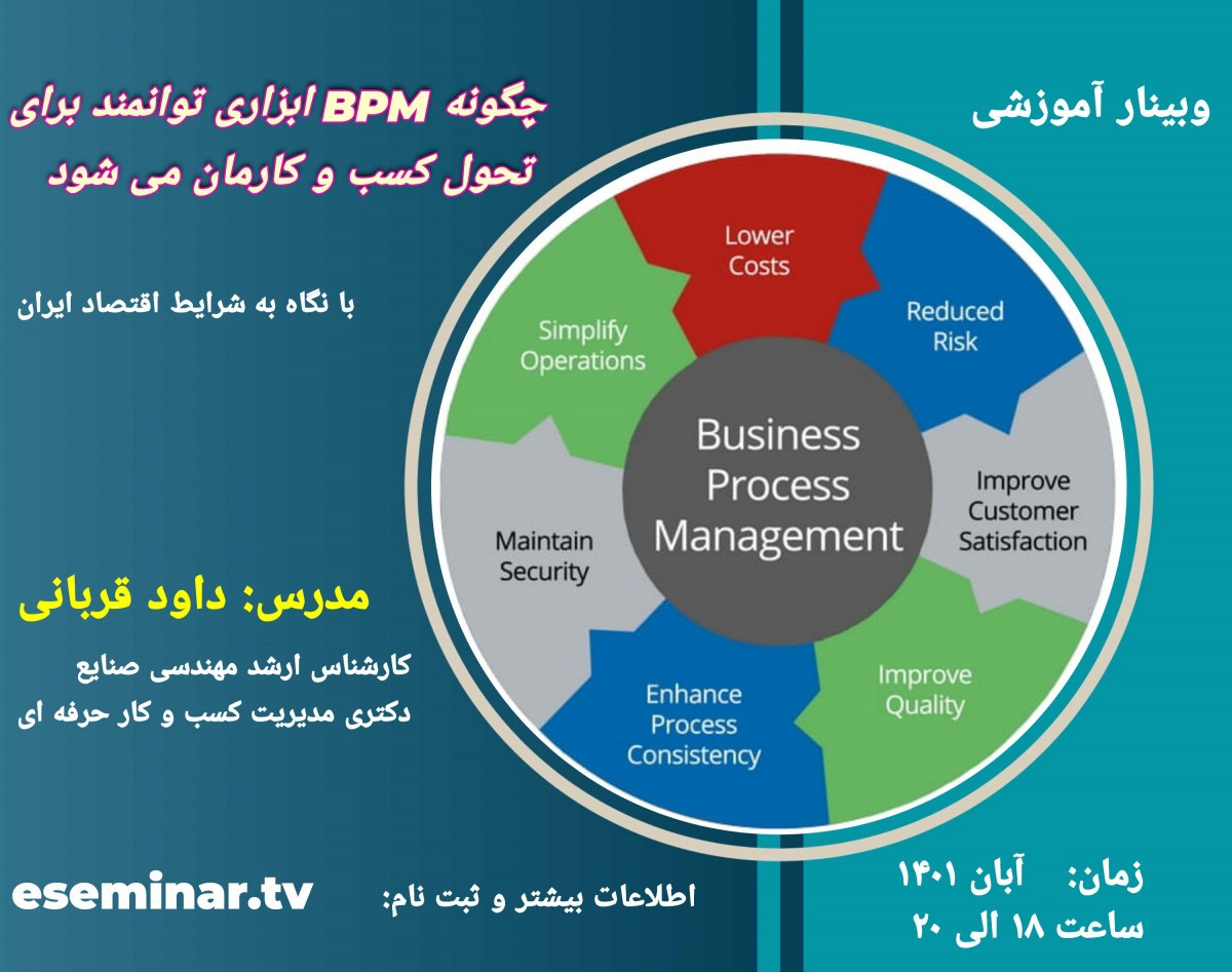 وبینار چگونه BPM ابزاری توانمند برای تحول کسب و کارمان می شود؟