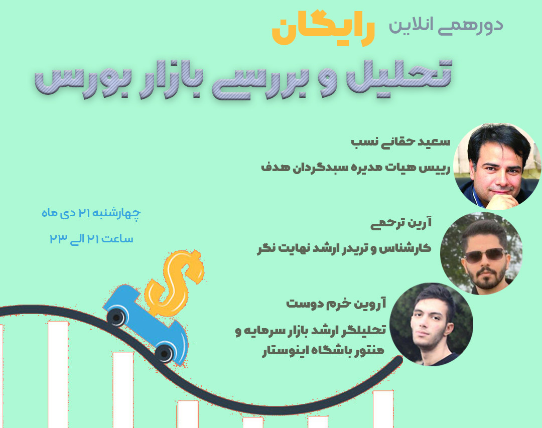 وبینار تحلیل بازار و بررسی فرصت‌های سرمایه گذاری