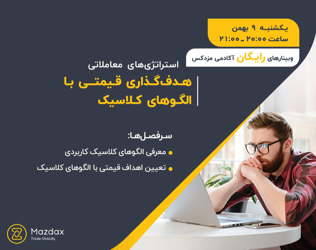 وبینار هدف‌گذاری قیمتی با الگوهای کلاسیک