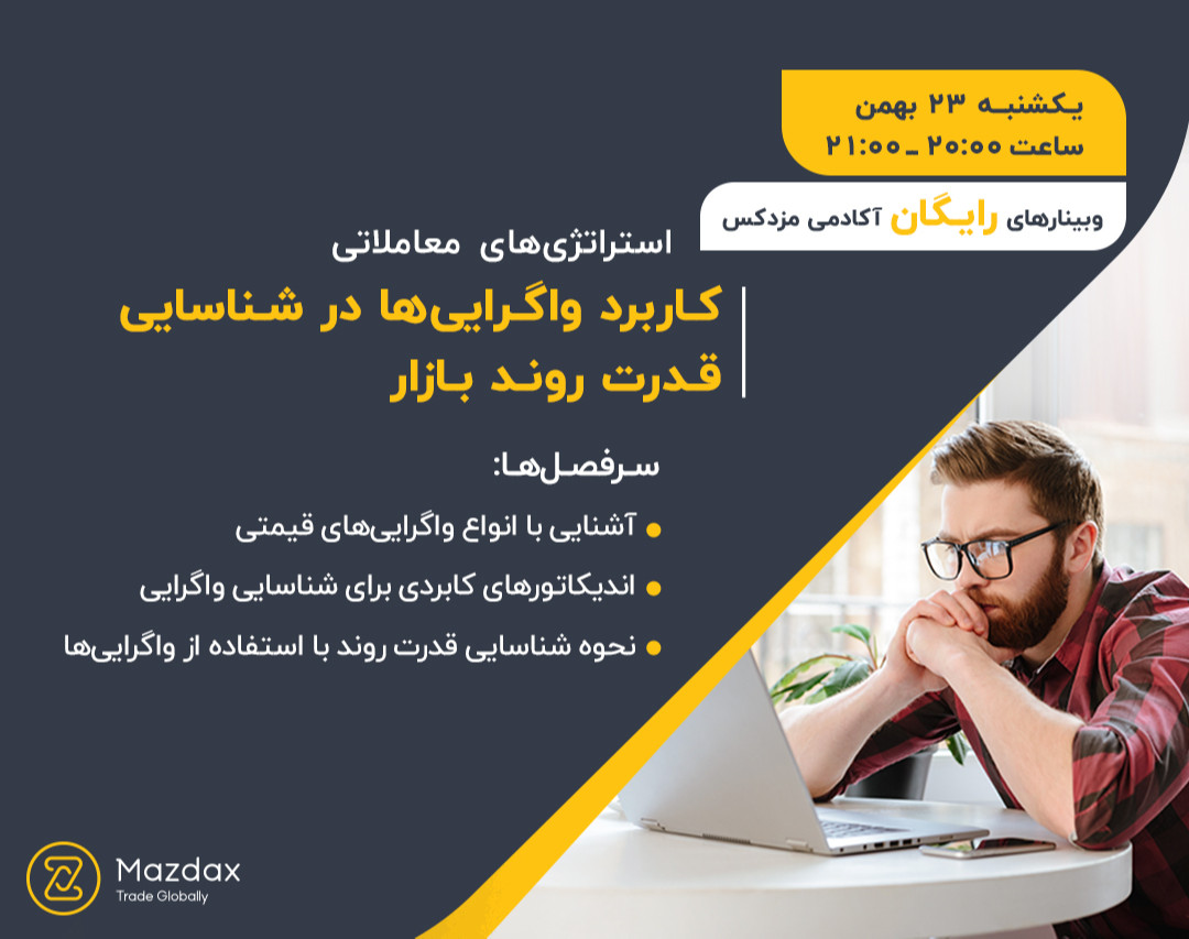 وبینار کاربرد واگرایی‌ها در شناسایی قدرت روند بازار
