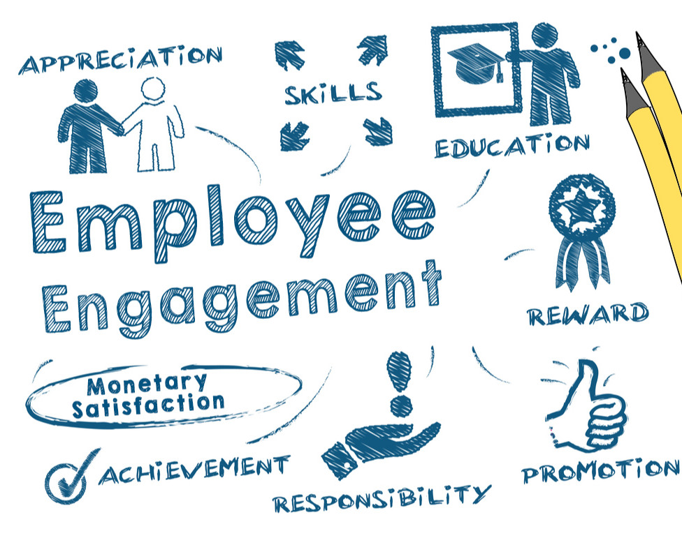 وبینار مروری بر آخرین رهیافت های دنیا در حوزه تعلق سازمانی کارکنان (Engagement)