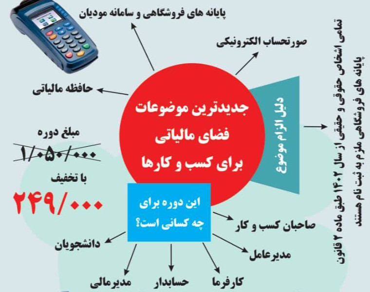 وبینار جدیدترین موضوعات فضای مالیاتی برای کسب و کارها
