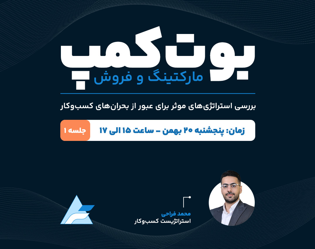 جلسه اول: استراتژی بازاریابی کششی (Pull Marketing Strategy)