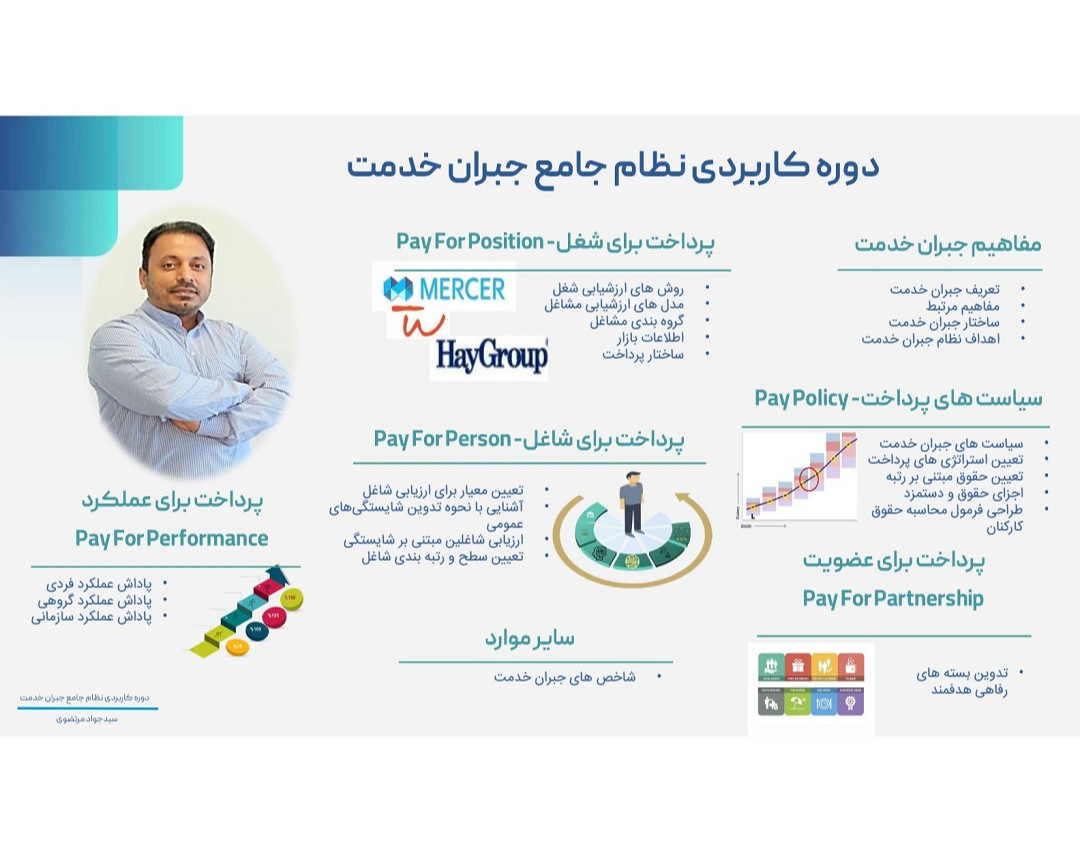 نظام جامع جبران خدمت