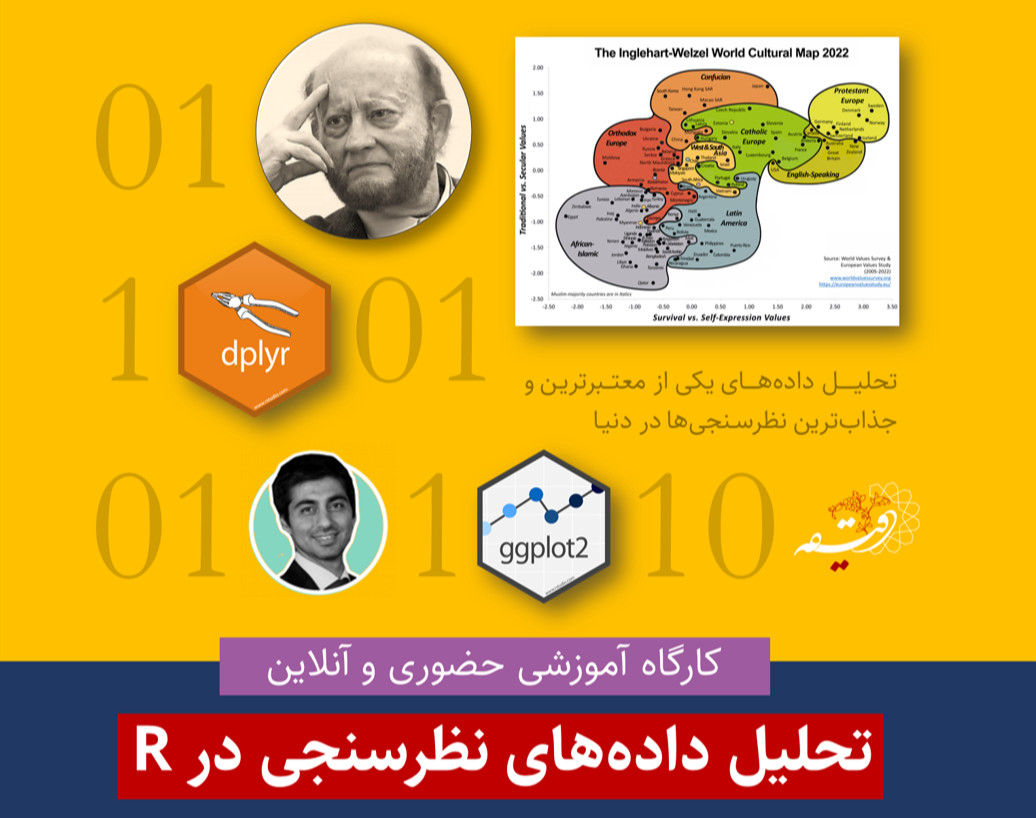 وبینار تحلیل داده‌های نظرسنجی در R