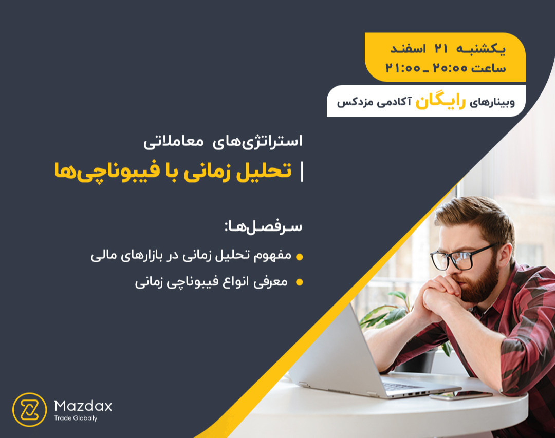 وبینار تحلیل زمانی با فیبوناچی‌ها