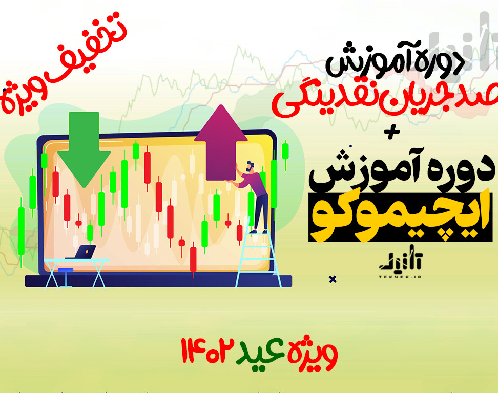 وبینار دوره آموزش کامل ایچیموکو + رصد جریان نقدینگی ویژه نوروزی 1402 ( برگزار کننده وب سایت تکنیک )
