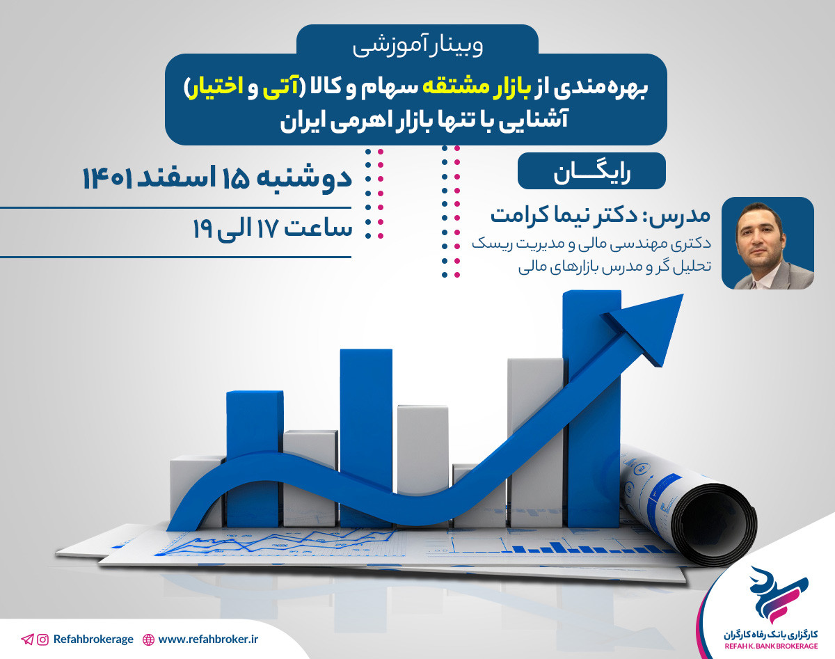 وبینار بهره‌مندی از بازار مشتقه سهام و کالا (آتی و اختیار)