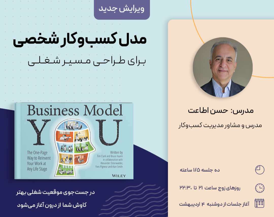 دوره آموزشی ویرایش جدید مدل کسب و کار شخصی، برای طراحی مسیر شغلی