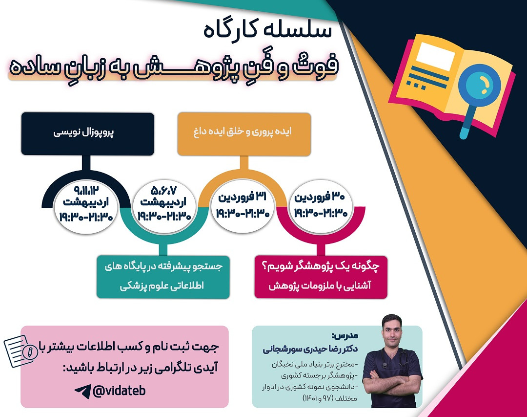 وبینار فوت و فن پژوهش به زبان ساده: چگونه یک پژوهشگر شویم؟ آشنایی با ملزومات پژوهش