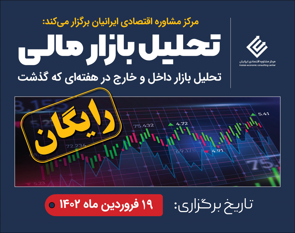 وبینار تحلیل بازارهای مالی