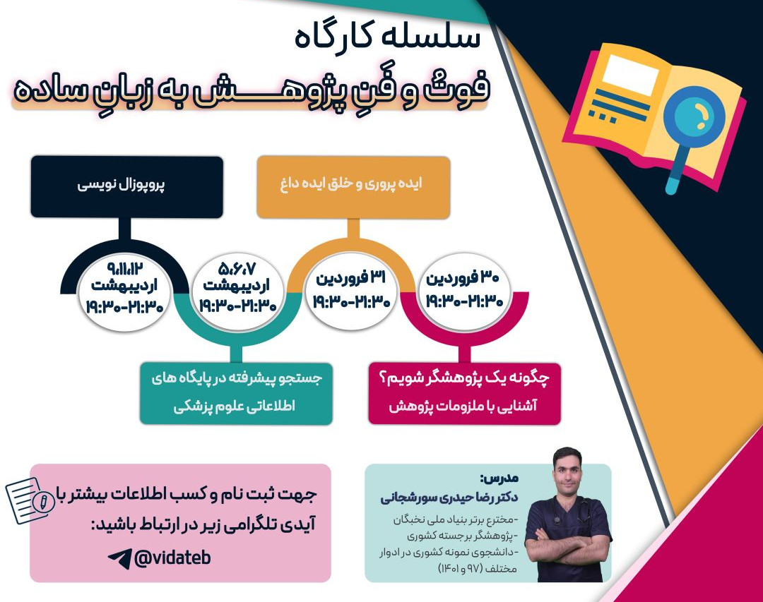 وبینار فوت و فن پژوهش به زبان ساده: کارگاه ایده‌پروری و خلق ایده داغ
