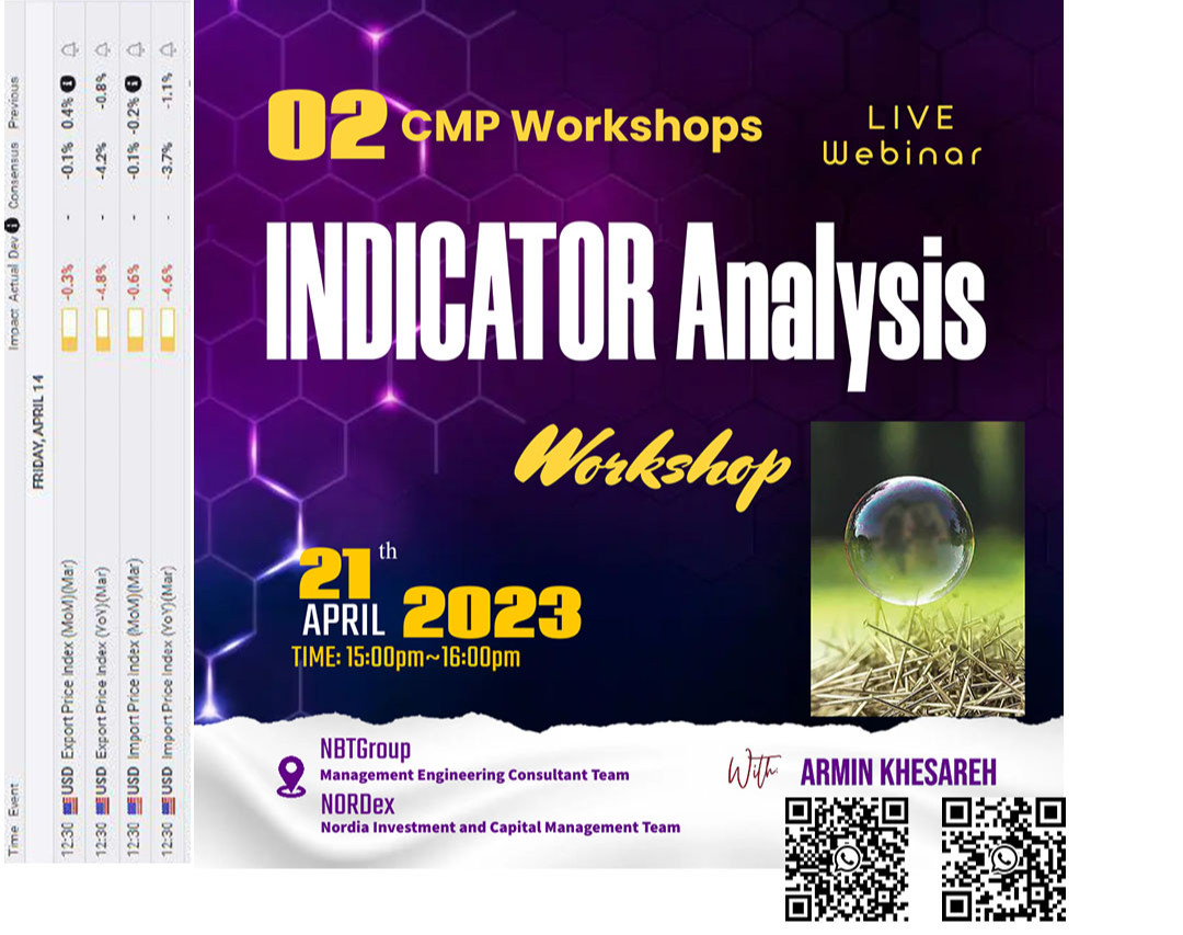 وبینار تحلیل شاخص های تورم و تاثیر آن روی روند حرکت جفت ارز ها در بازار فارکس