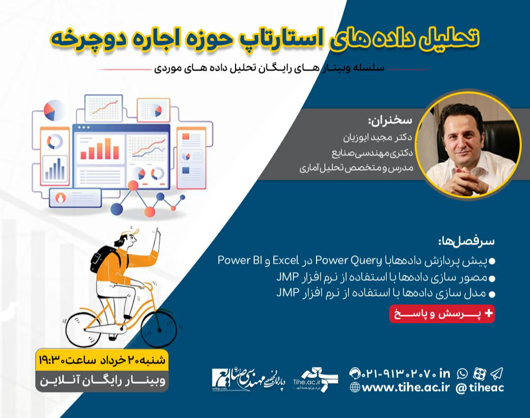 وبینار تحلیل داده‌های استارتاپ حوزه اجاره دوچرخه