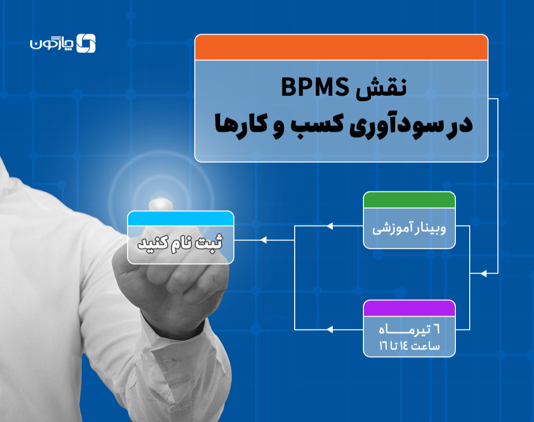 وبینار نقش BPMS در سودآوری سازمان ها