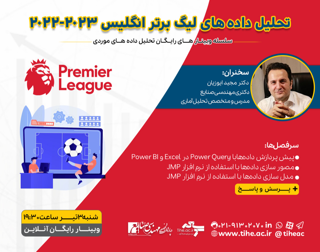 وبینار تحلیل داده‌‌های لیگ‌ برتر انگیس 2023-2022