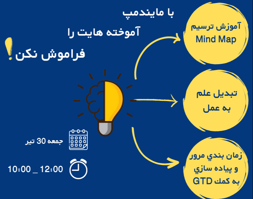 وبینار آموخته هایت را فراموش نکن!