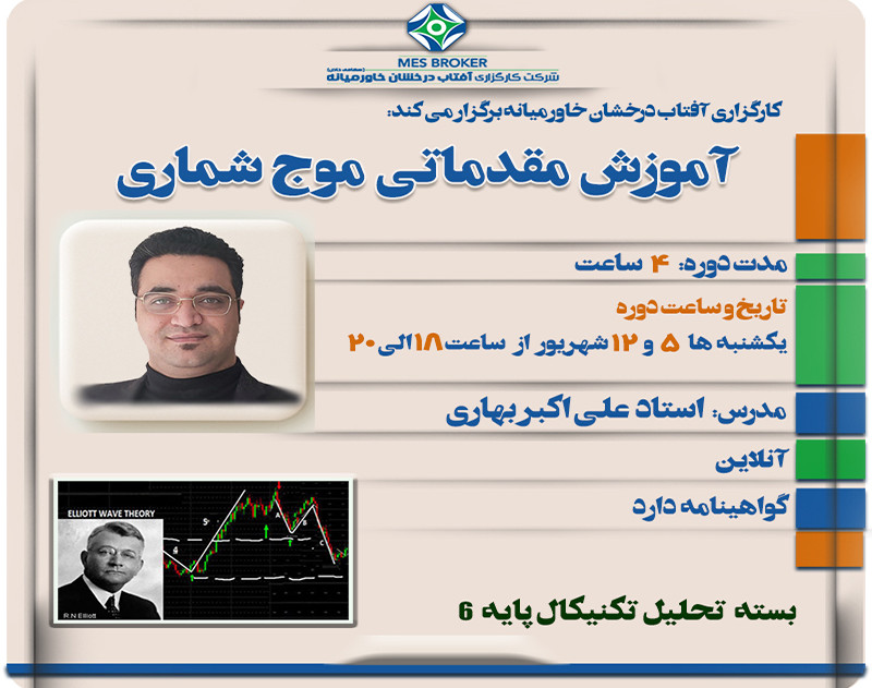 وبینار آموزش مقدماتی موج شماری - تحلیل تکنیکال پایه 6 (کارگزاری آفتاب درخشان خاورمیانه)