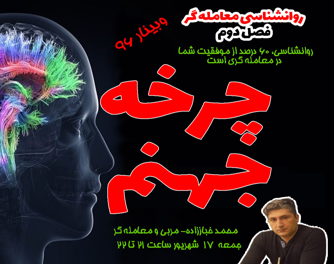 وبینار 96:روانشناسی معامله گر- چرخه جهنم(گرداب شکست)