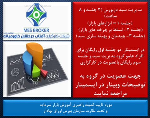 وبینار مدیریت سبد در بورس (کارگزاری آفتاب درخشان خاورمیانه - اصفهان)