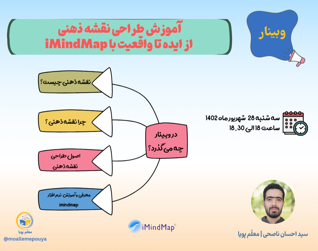 وبینار آموزش طراحی نقشه ذهنی: از ایده تا واقعیت با iMindMap